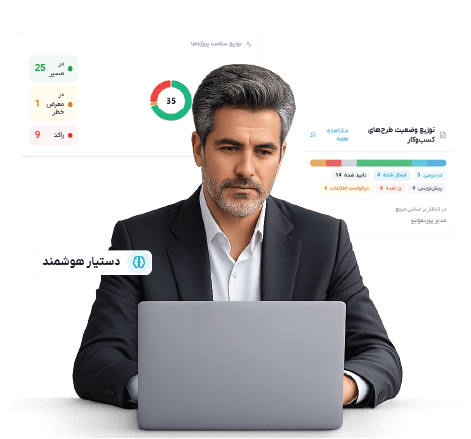 سامانههای متعدد، جایگزین دید یکپارچه سازمانی نیست